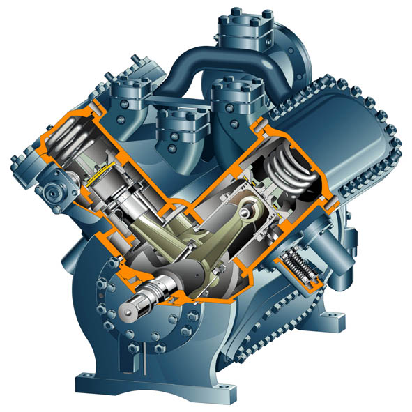 Compressors Reciprocating E Industrial Sourcing